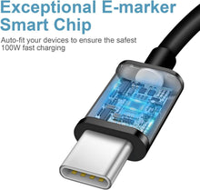 Load image into Gallery viewer, iPhone 17 16 15 Charger Fast Charging Type C Chargers USB C Charger Block iPhone Air Chargers with 2 Pack 6FT Cable for iPhone 17/17 Plus/17 Pro Max/16/16 Plus/16 Pro Max/15 Pro Max/iPad Pro(Black)